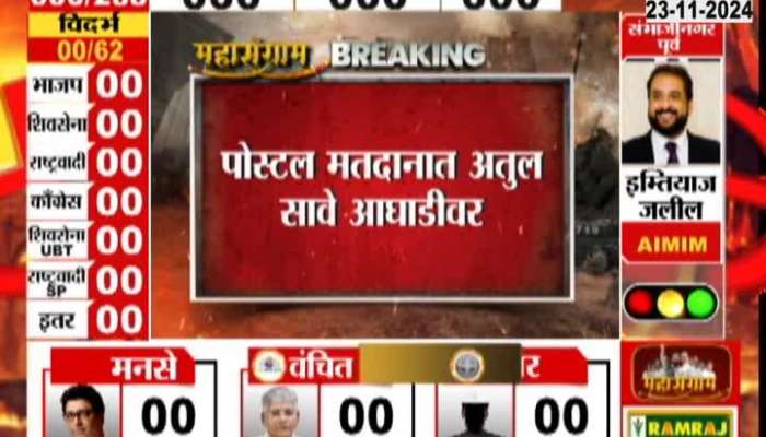 BJP's Atul Save leads in postal polls in Aurangabad