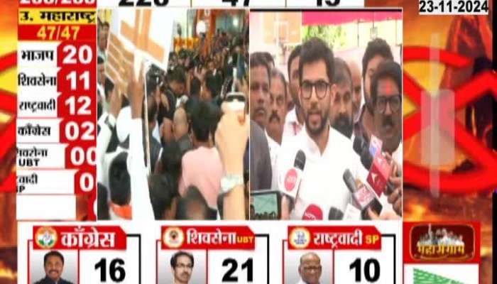 It is important to see whether Maharashtra voted in the elections or EVM did - Aditya Thackeray