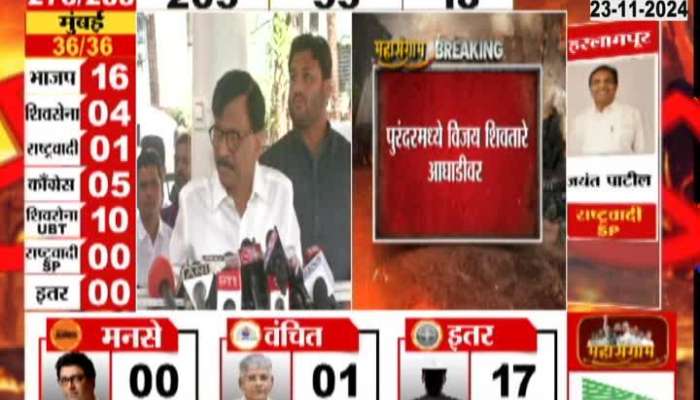 Maharashtra Assembly Election 2024 We are not ready to accept this result as the opinion of the people - Sanjay Raut