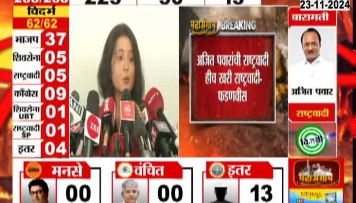 Amruta Fadanvis Statement On Election Result