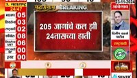 जालन्यात कैलास गोरंट्याल यांची पिछाडी, 205 जागांचे कल झी 24 तासाच्या हाती 