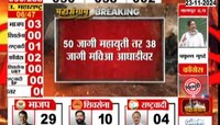 परळीत धनंजय मुंडे आघाडीवर, वांद्रे पश्चिममधून आशिष शेलार आघाडीवर 