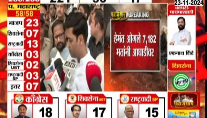 Shrikant Shinde Criticize Aditya Thackeray Maharashtra Assembly Election