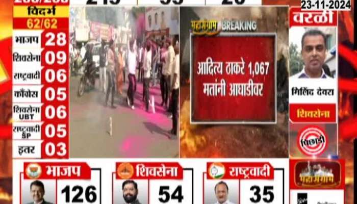 Aditya Thackeray is leading from Worli constituency