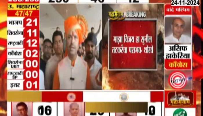 Karjat Shiv Senas Mahendra Thorve Target Sunil Tatkare On Winning Karjat Election 2024