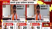 मराठा आरक्षणासाठी पुन्हा आमरण उपोषण करणार; मनोज जरांगे यांचा इशारा 