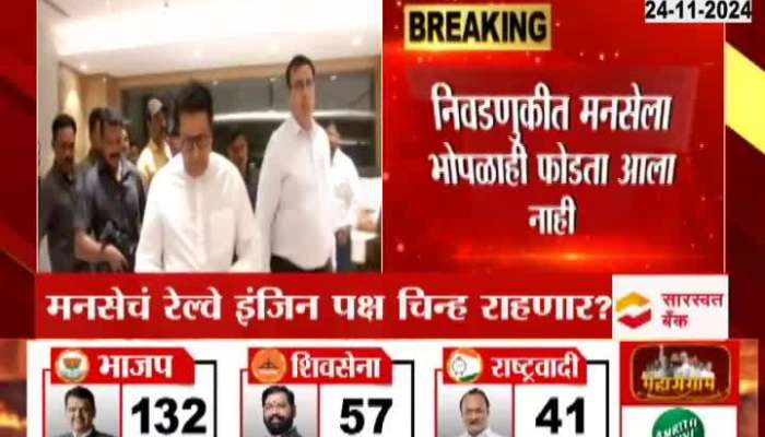 Raj Thackeray mns parthi symbol engine report decision