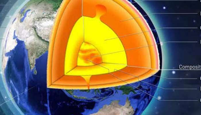 How much water is inside the Earth GK Marathi News