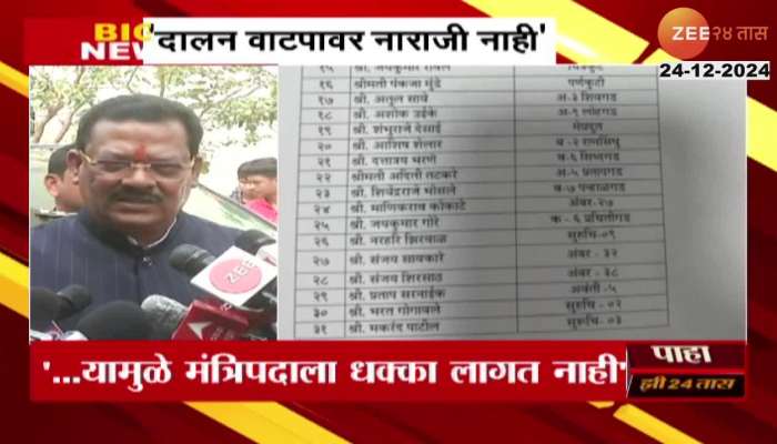 Sanjay Shirsat On Allotment Of Bunglow To Minister