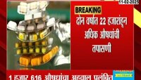 औषधांच्या दर्जाबाबत प्रश्नचिन्ह! 8 औषधं निघाली कमी दर्जाची