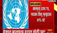 देशातील बालमृत्यूदरात मोठी घट; संयुक्त राष्ट्र संघटनेकडून भारताचं कौतुक 