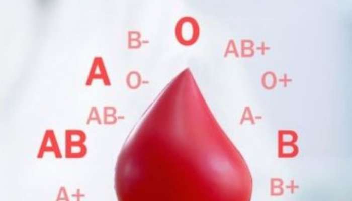 A blood group people smart and full of leadership quality