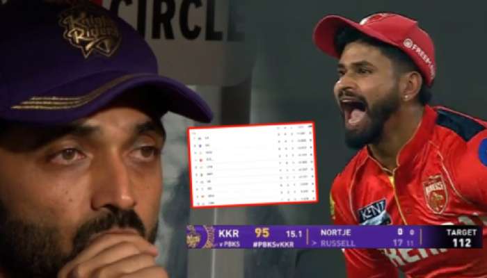 IPL 2025 Points Table: 95 वर All Out झाल्याने कोलकात्याला मोठा फटका, पंजाबची टॉप 4 मध्ये एन्ट्री तर मुंबई...