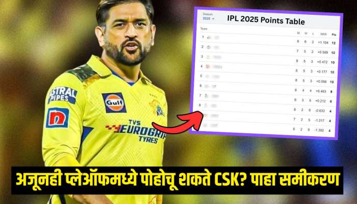 8 पैकी 6 मॅच हरले, तरीही प्लेऑफमध्ये पोहोचू शकते CSK? असं आहे समीकरण