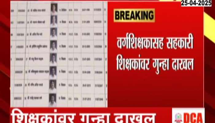 Buldhana Malkapur Two Teacher Sex Crime On Student Mother