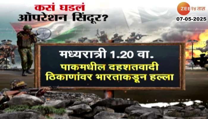 How Was Operation Sindoor Carried Out