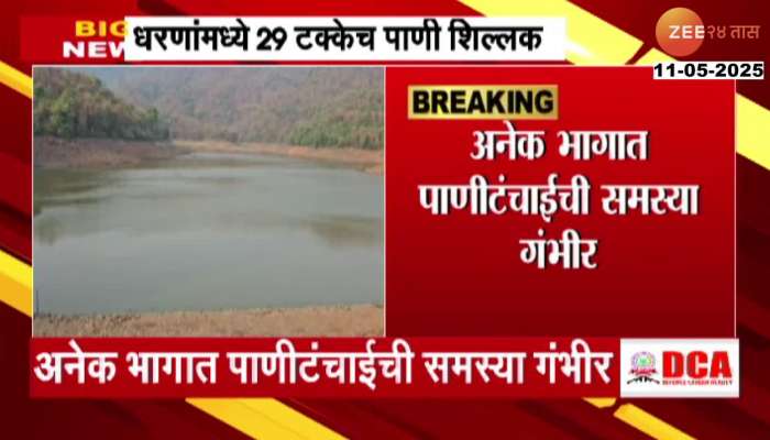Raigad Water Issue Dam level Goes Down