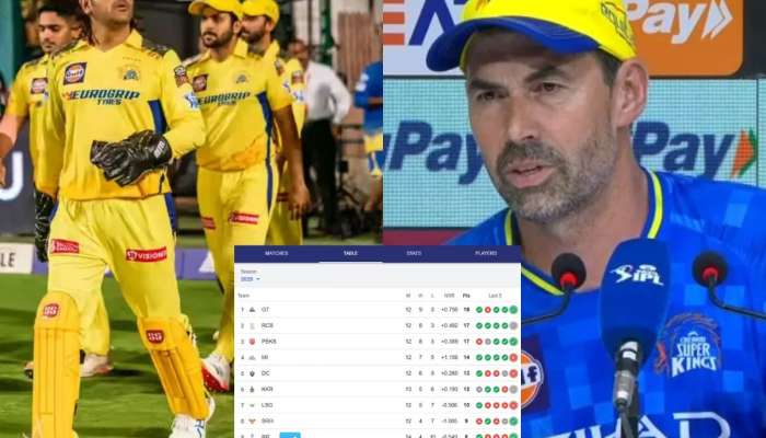 &#039;आम्ही लायकीप्रमाणेच Point Table ला शेवटी...&#039;, CSK चा प्रशिक्षक स्टिफन फ्लेमिंगने स्पष्टच सांगून टाकलं, &#039;तुमचे फलंदाजच जर....&#039;