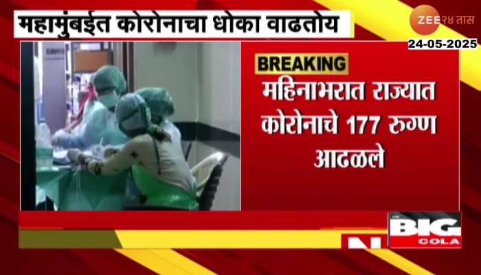 Mumbai Alert Rising Covid 19 One Casualty