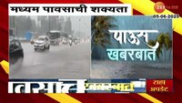 कोकण, विदर्भ मराठवड्यात पावसाचा अंदाज