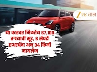 5.64 लाख रुपयांच्या कारवर मिळतेय 67,100 रुपयांची सूट, 6 सेफ्टी एअरबॅग अन् 34 किमी मा
