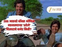 286 आठवडे बॉक्स ऑफिस गाजवणाऱ्या 'शोले' चित्रपटाचे बजेट किती? 