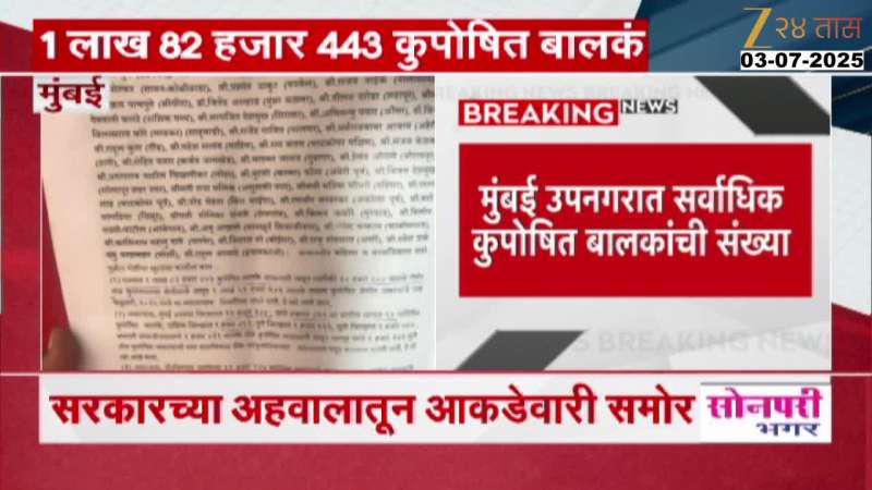 The Number Of Malnourished Children In The State