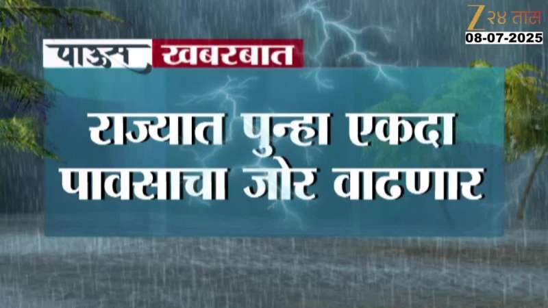 IMD Red Orange Yellow Alert Of Rainfall In Various Parts Of Maharashtra