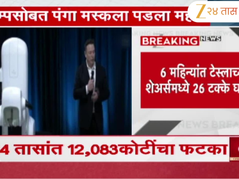 मस्क यांना 24 तासांत 12,083 कोटींचा फटका; टेस्लाचे शेअर्स 7 टक्क्यांनी घसरले 