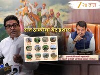 शिवरायांचे किल्ले 'जागतिक वारसा': राज ठाकरेंची टेन्शन वाढवणारी पोस्ट; म्हणाले...