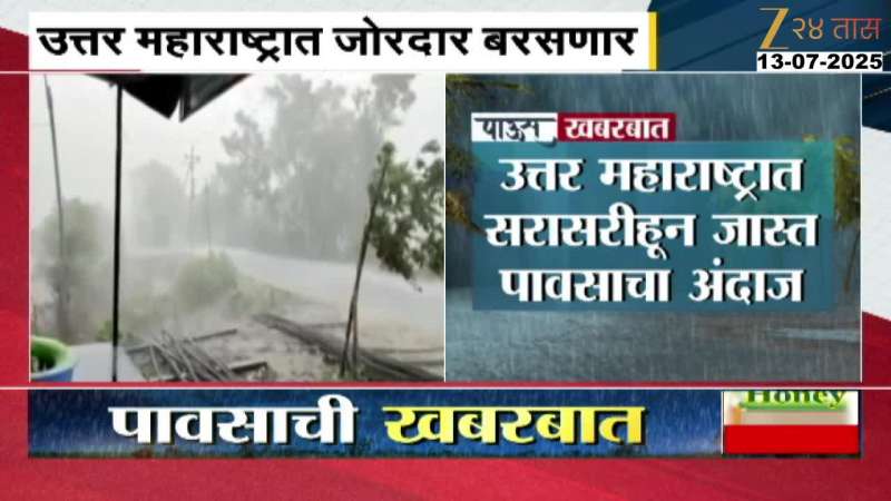 Expectation Of Rain Next 2 Days In State