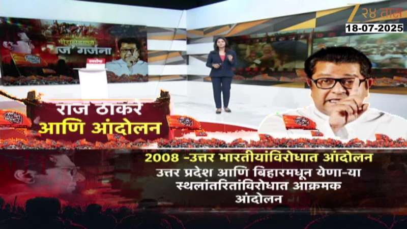 maharashtra political news mns Raj Thackeray Agitations Record
