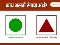 फक्त लाल, हिरवाच नाही तर Packaged Food वर असतात ५ वेगवेगळ्या रंगाचे निशाण, काय असतो 