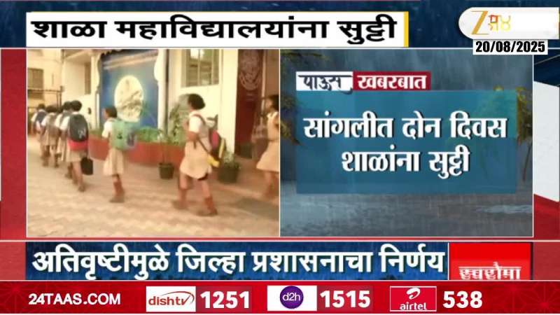 Mumbai And Maharashtra School And Colleges Closed Today For Continous Heavy Rainfall