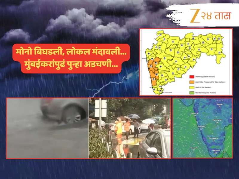 Mumbai Rain : पावसामुळं मुंबईत रेल्वे, रस्ते वाहतुकीवर परिणाम; घराबाहेर पडण्याआधी पाहा या क्षणाची परिस्थिती...