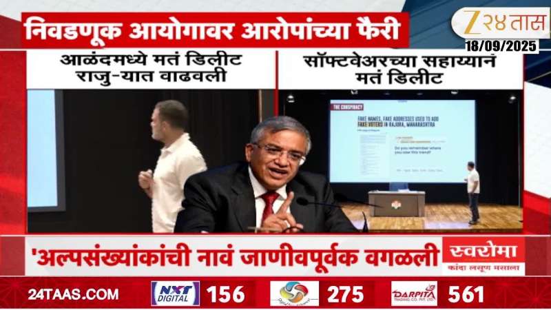 Rahul Gandhi Vs BJP Leaders