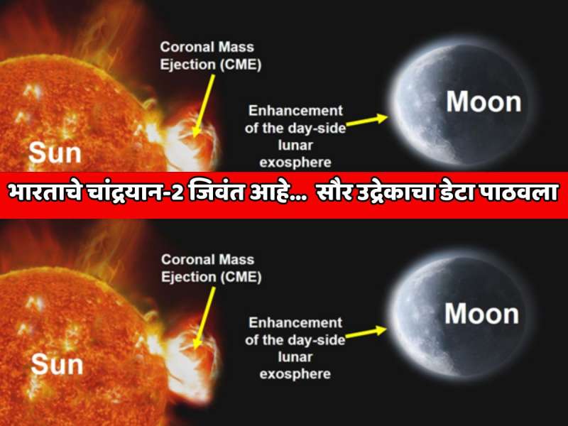 भारताचे चांद्रयान-2 जिवंत आहे...  पहिल्यांदाच सौर स्फोटानंतर पाठवला अत्यंत महत्वाचा डेटा; चंद्राच्या बाह्यमंडलाचे रहस्य उलगडणार   