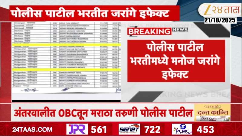 Jalna Police Patil Recruitment Kunbi Maratha Candidates Selected As Manoj Jarange Effec