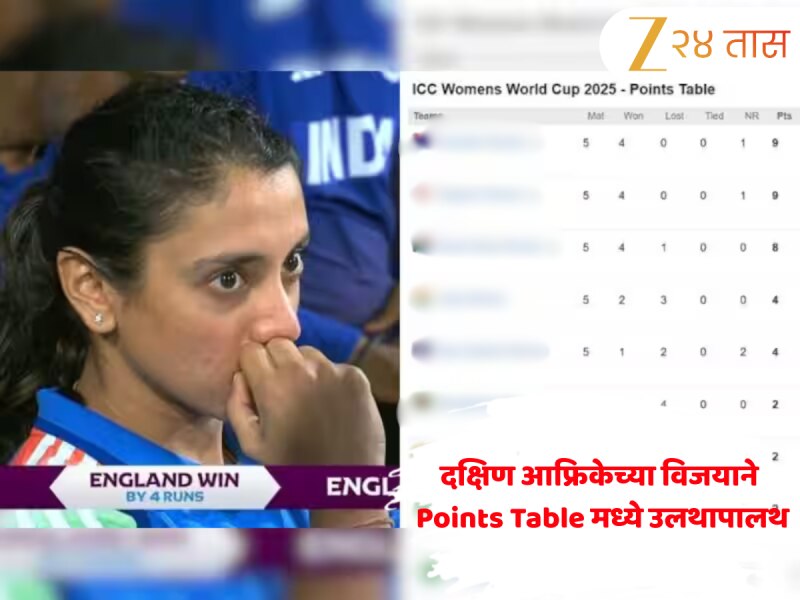 Women’s WC 2025: दक्षिण आफ्रिकेच्या विजयाने Points Table मध्ये उलथापालथ, एका जागेसाठी तीन संघांमध्ये चुरस! पाहा कोण कोणत्या स्थानावर 