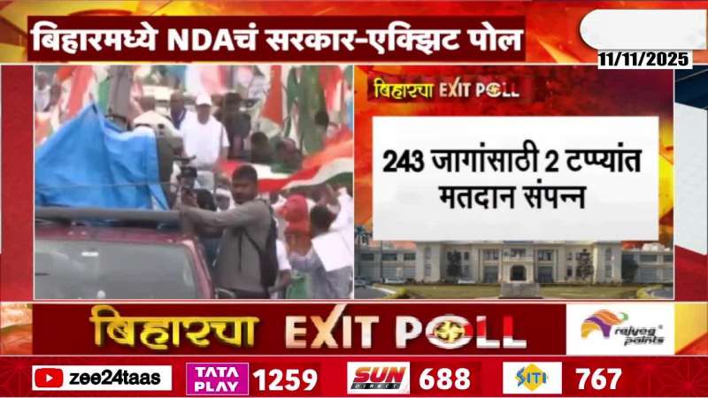 Bihar Elections NDA government Exit Poll Marathi news