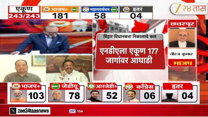 Pravin Datke On Bihar Result