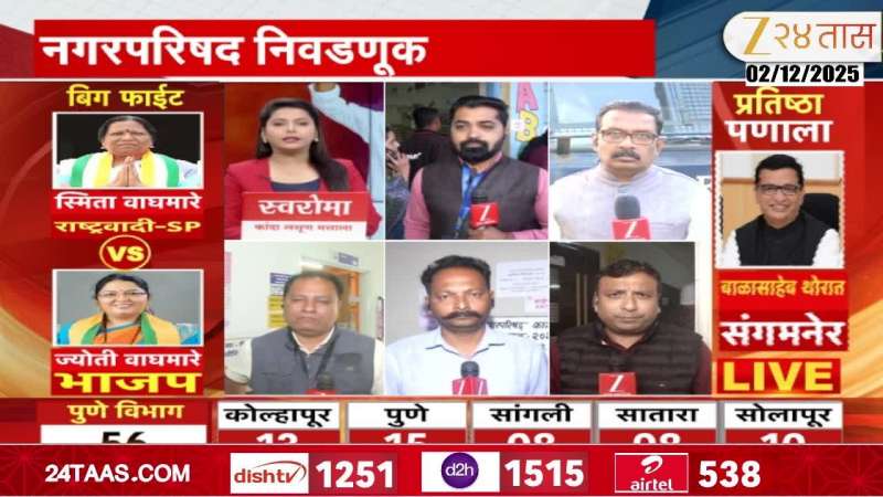 Voting in Nagpur today, Maharashtra's focus on Chief Minister district