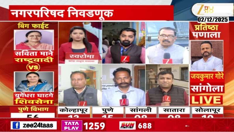 Kolhapur Local Body Election 