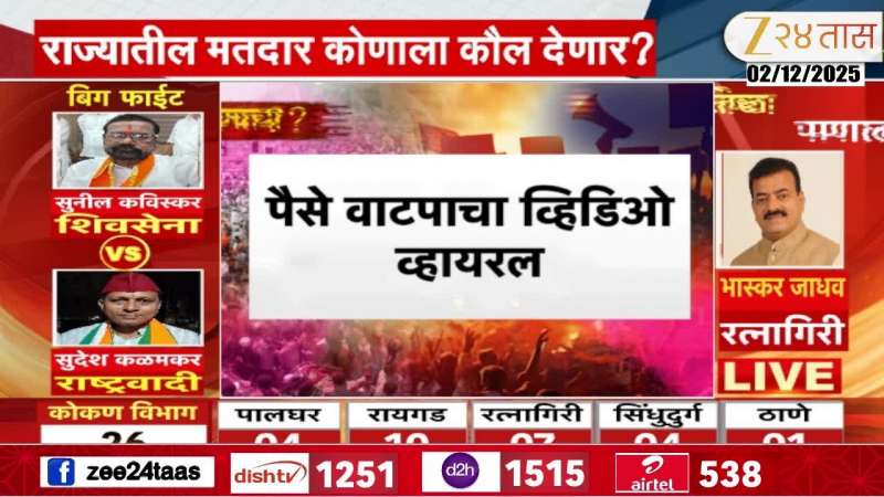 Buldhana Viral Video Of Relatives Distributing Money To Voters For local Body Election