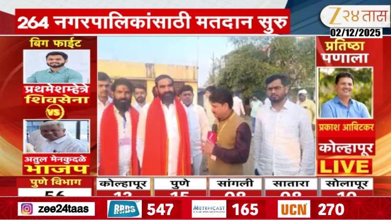 Hingoli MLA Santosh Bangar Votes For Local Body Election