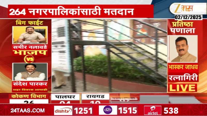 Nashik Bhagur Voting Begins As Voters Angry For No Names In The List As BJP Candidate Names Goes Missing