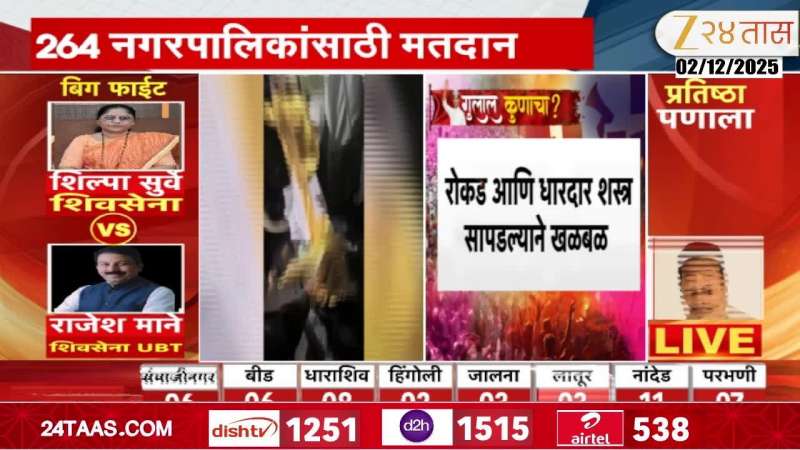 Beed Cash And Sharp Edge Weapons Found In Scooty Dicky