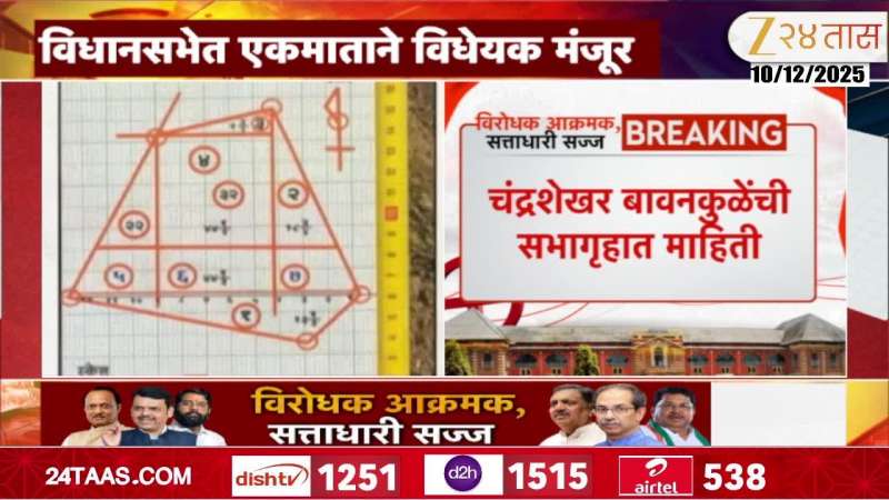 The Partition Amendment Bill has been passed in the Legislative Assembly Bawankule informed the House