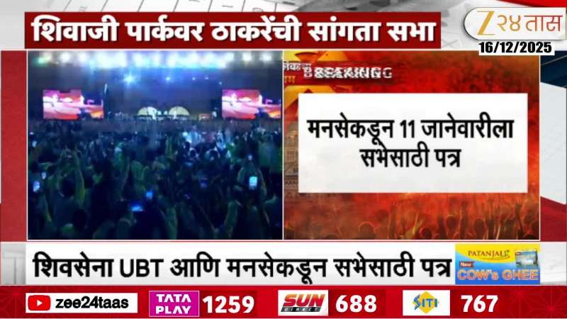 MNS Raj Thackeray Uddhav Thackeray Shivsena Letter for Shivaji Park