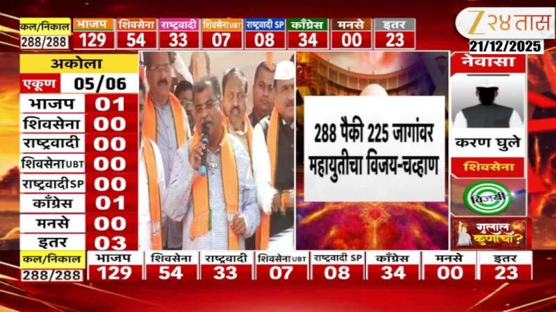 Ravindra Chavan Uncut Speech After Nagarpalika Nagarpanchayat Election Results